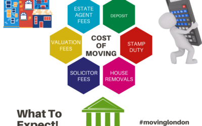 Cost of Moving Calculator | Cost Of Moving House In The UK