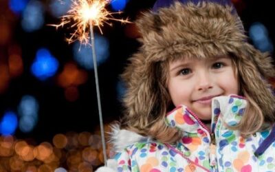 Enjoying Fireworks Safely – Burns, Eye Injuries and Top Tips